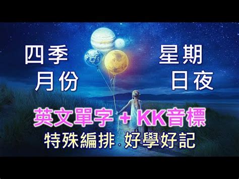 katie英文名字意義